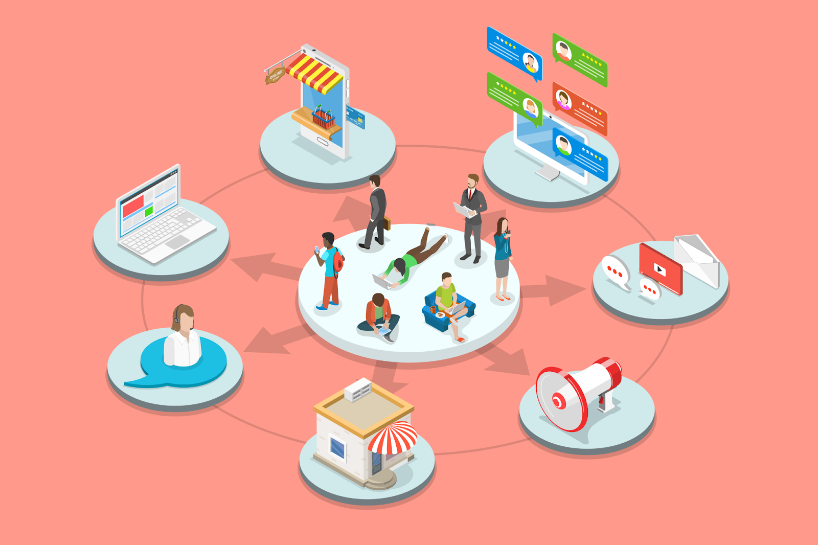 How Tech Shapes Consumer Habits